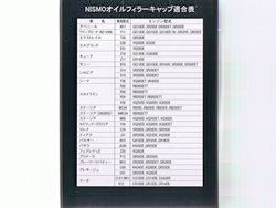 nismo製　オイルフィラーＣａｐ